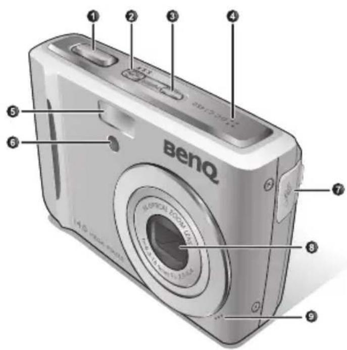 BENQ C1450 - Voor- en onderaanzicht - 1