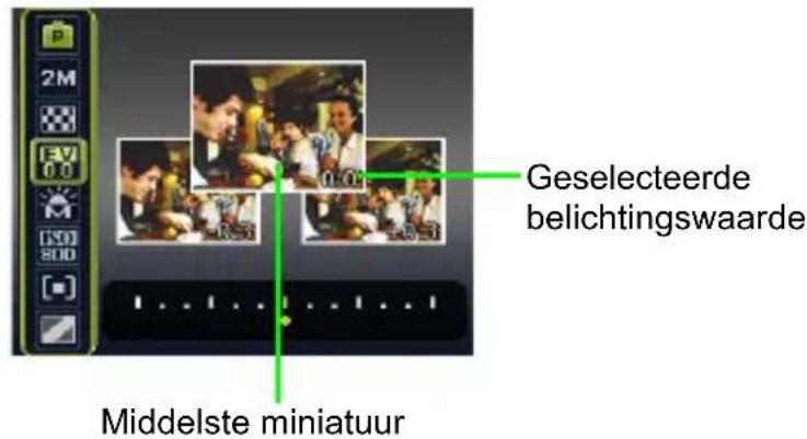 BENQ C1450 - Een belichtingswaarde selecteren: - 2