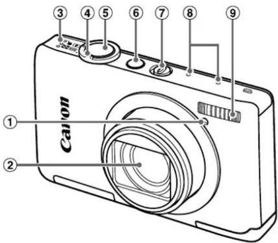 ① ② ③ ④ ⑤ ⑥ ⑦ ⑧ ⑨ ⑩ Canon