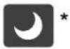 CANON Ixus 1100 HS - Scene Icons - 35