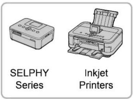SELPHY Series Inkjet Printers