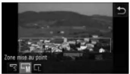 Zone mise au point S M C