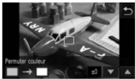 NRY C-A Permuter couleur