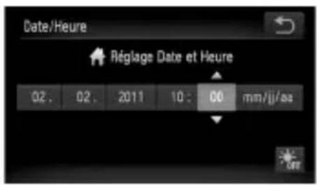 Date/Heure Réglage Date et Heure 02. 02. 2011 10: 00 mm/μs/ae