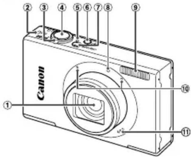 Canon ① ② ③ ④ ⑤ ⑥ ⑦ ⑧ ⑨ ⑩
