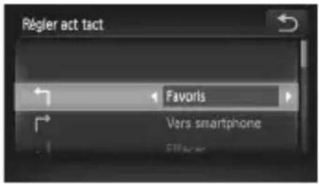 CANON Ixus 510 HS - Modification des fonctions d'actions tactiles - 1