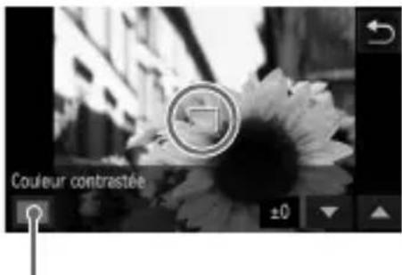 Couleur contrastée ±0