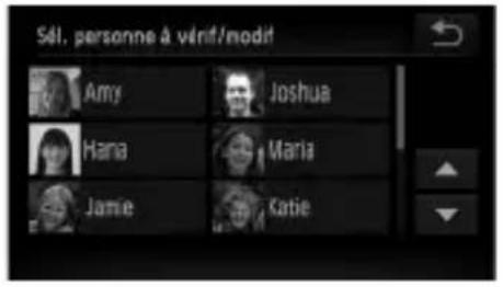 Sél. personne à vérif/modif Amy Joshua Hana Maria Jamie Katie