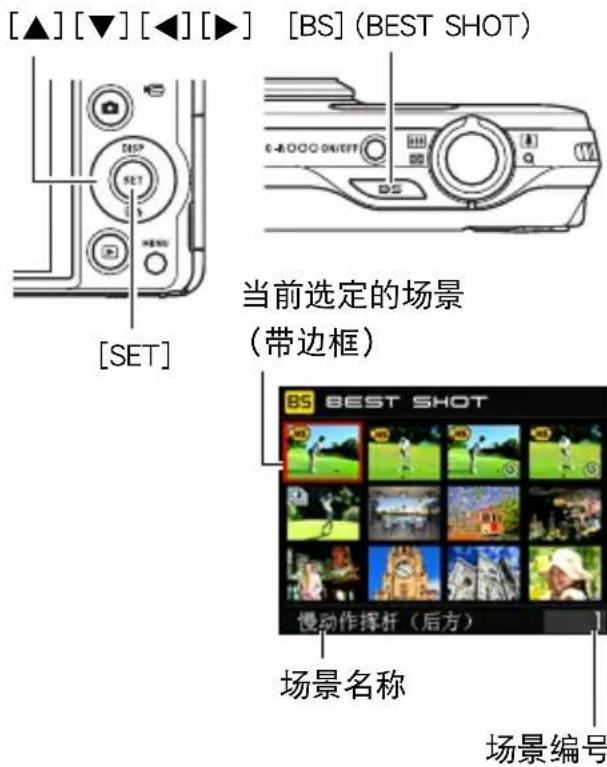[▲] [▼] [◀] [▶] [BS] (BEST SHOT) [SET] 当前选定的场景 (带边框) [SET] BS BEST SHOT 慢动作挥杆（后方） 场景名称 场景编号