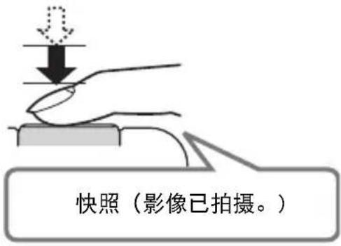 快照(影像已拍摄。)