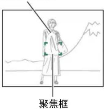 聚焦框