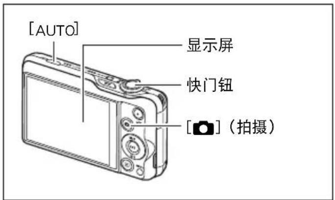 [AUTO] 显示屏 快门钮 [□]（拍摄）