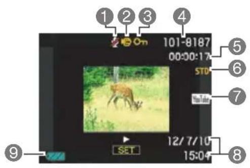 1 2 On 101-8187 00:00:17 STD YouTube SET 12/7/10 15:04 9