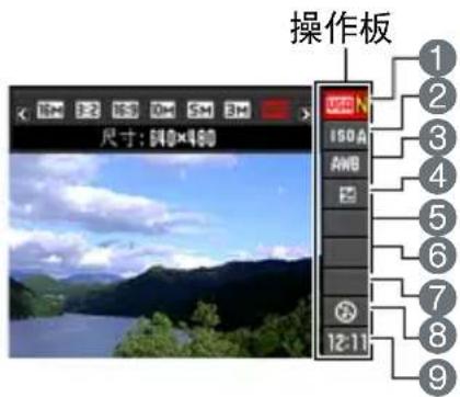 操作板 1 2 3 4 5 6 7 8 9 尺寸: 540×480 USB N ISO A AMB E 12:11