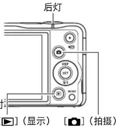 后灯 DBF SET W3 M100 ▶]（显示） [●]（拍摄）