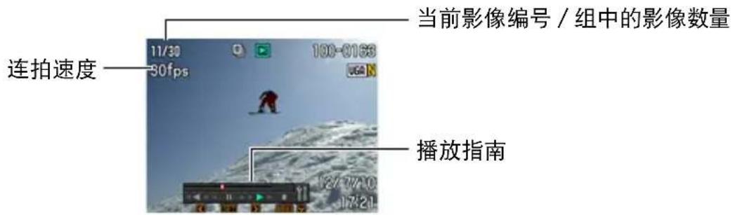 当前影像编号 / 组中的影像数量 连拍速度 30fps 播放指南