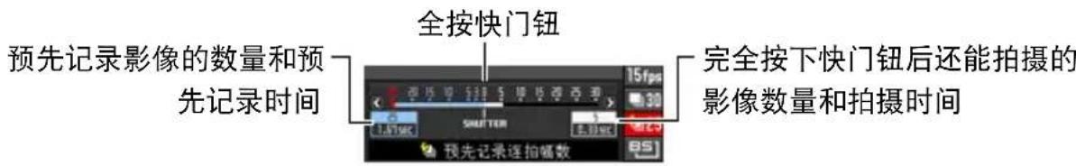 全按快门钮 预先记录影像的数量和预先记录时间 15fps 30 完全按下快门钮后还能拍摄的影像数量和拍摄时间 预先记录连拍幅数