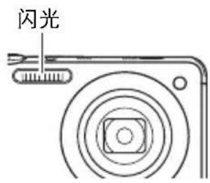 闪光