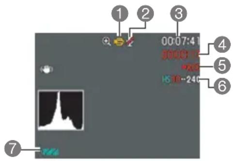 00:07:41 300C1 15 X20 15 15-240 ① ② ③ ④ ⑤ ⑥ ⑦