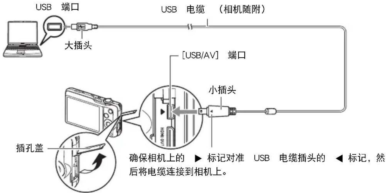 USB 端口 大插头 USB 电缆 （相机随附） [USB/AV] 端口 小插头 插孔盖 确保相机上的 ▶ 标记对准 USB 电缆插头的 ◀ 标记，然后将电缆连接到相机上。