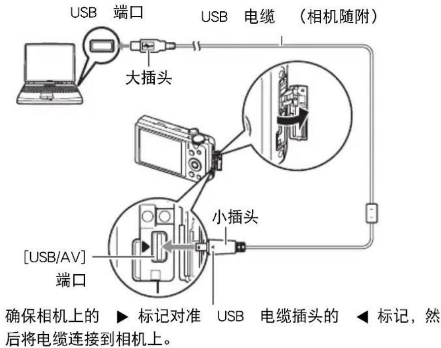 USB 端口 大插头 USB 电缆 （相机随附） [USB/AV] 端口 小插头 确保相机上的 ▶ 标记对准 USB 电缆插头的 ◀ 标记，然后将电缆连接到相机上。