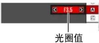 F3.5 光圈值