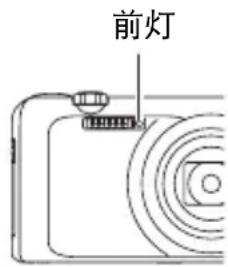 前灯