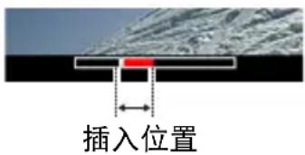 插入位置