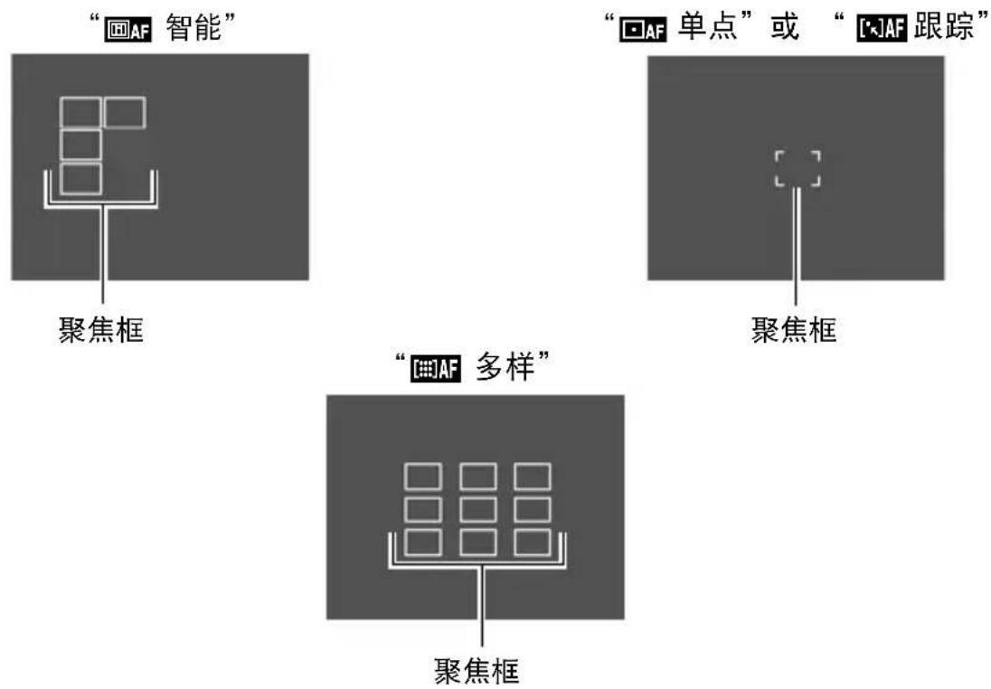 CASIO Exilim EX-S300 - 完全按下快门钮。 - 1