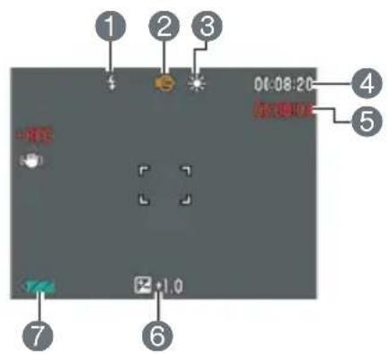 1 2 3 06:08:20 06:08:20 4 5 7 6 +1.0
