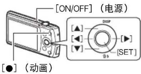 [ON/OFF]（电源） [▲] [◀] [▼] DSP [▶] [SET] [●]（动画）
