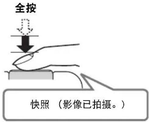 全按 快照(影像已拍摄。)