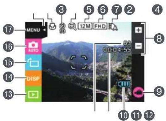 17 MENU 3 5 6 7 2 4 16 AUTO 15 DISP 14 13 10 11 12 8 00:04:55 9