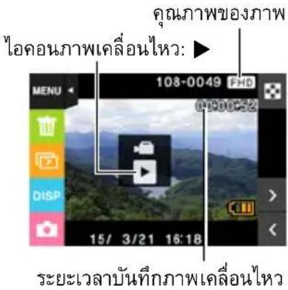 คุณภาพของภาพ ไอดอนภาพเคลื่อนไหว: MENU 108-0049 FHD 0:00:52 DISP 15/ 3/21 16:18 ระยะเวลบันทึกภาพเคลื่อนไหว