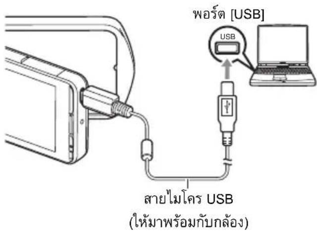 ฟอร์ต [USB] USB สายไมโคร USB (ให้มาพร้อมกับกล้อง)