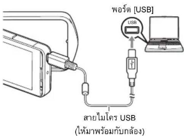 ฟอร์ต [USB] USB สายไมโคร USB (ให้มาพร้อมกับกล้อง)