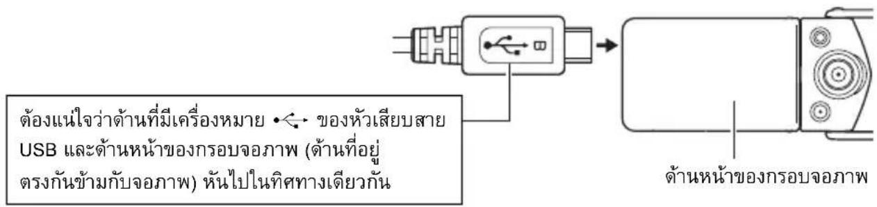 ต้องแน่ใจว่าต้านที่มีเครื่องหมาย • ↔ ของหัวเสียบสาย USB และต้านหน้าของกรอบจอภาพ (ต้านที่อยู่ ตรงกันข้ามกับจอภาพ) ห้นไปในทิศทางเดี่ยวกัน ด้านหน้าของกรอบจอภาพ