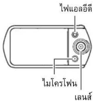 CASIO Exilim EX-TR10 - ข้อสำคัญ! - 1
