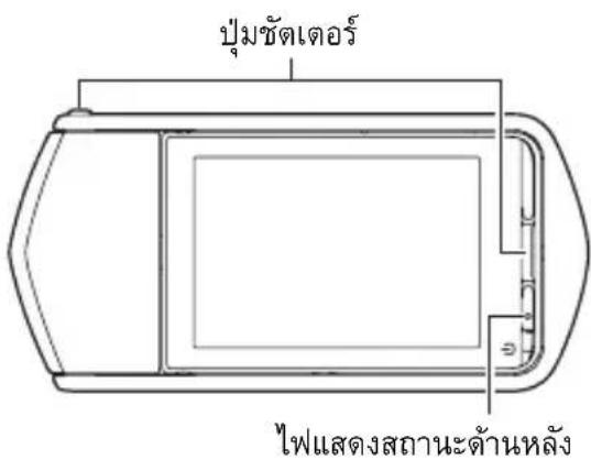 ปุ่มชัตเตอร์ ไพร่แสดงสถานะต้านหลัง