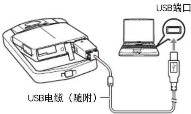 USB端口 USB电缆（随附）