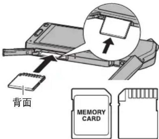 背面 MEMORY CARD