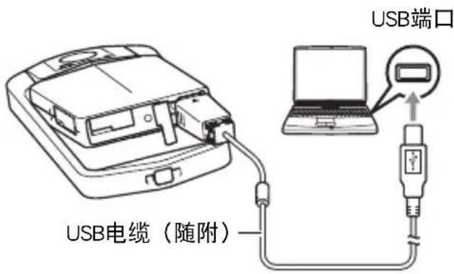 USB端口 USB电缆（随附）