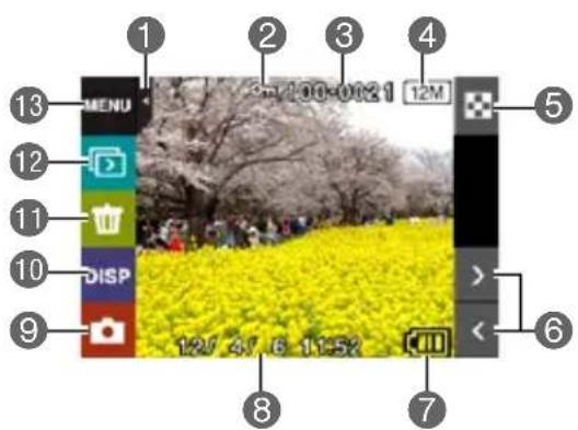 1 2 3 4 5 MENU 6/00:012.1 12M 12V 4V 6 11:52 9 10 DISP 8 7