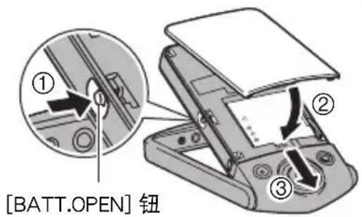 CASIO Exilim EX-TR300 - 关闭电池盖。 - 1