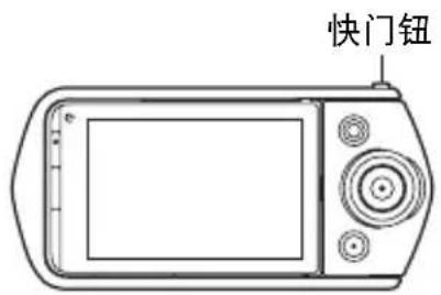 快门钮