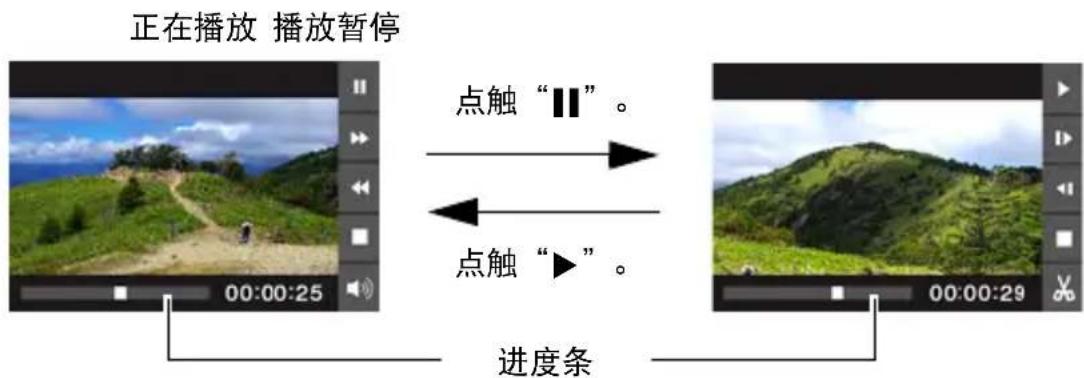 正在播放 播放暂停 点触 “||”。 点触 “▶” 进度条