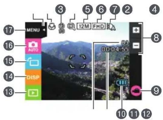 17 MENU 3 5 6 7 2 4 16 AUTO 10 12M FHD 86 00:04:55 15 DISP 14 13 9 10 11 12