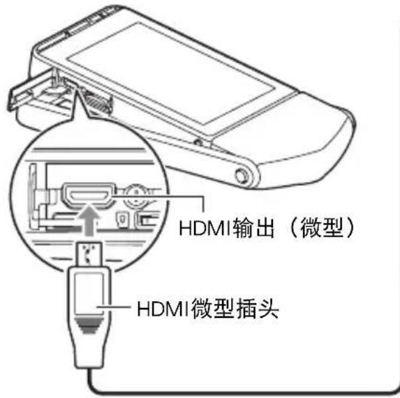HDMI输出(微型) HDMI微型插头