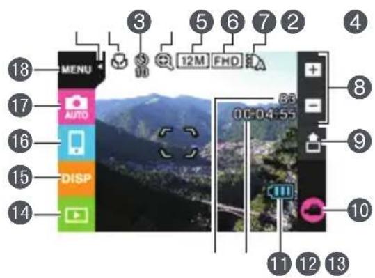 MENU AUTO DISP 18 17 16 15 14 3 5 6 7 2 4 12M FHD 00:04:55 8 9 10 11 12 13