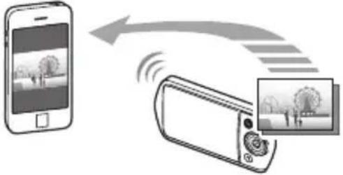 CASIO Exilim EX-TR350 - 无线局域网功能 - 3